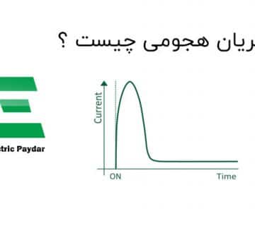 با جریان هجومی آشنا شوید